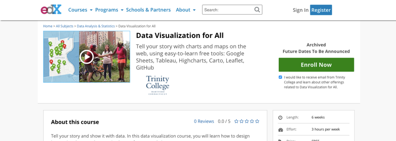 data visualization