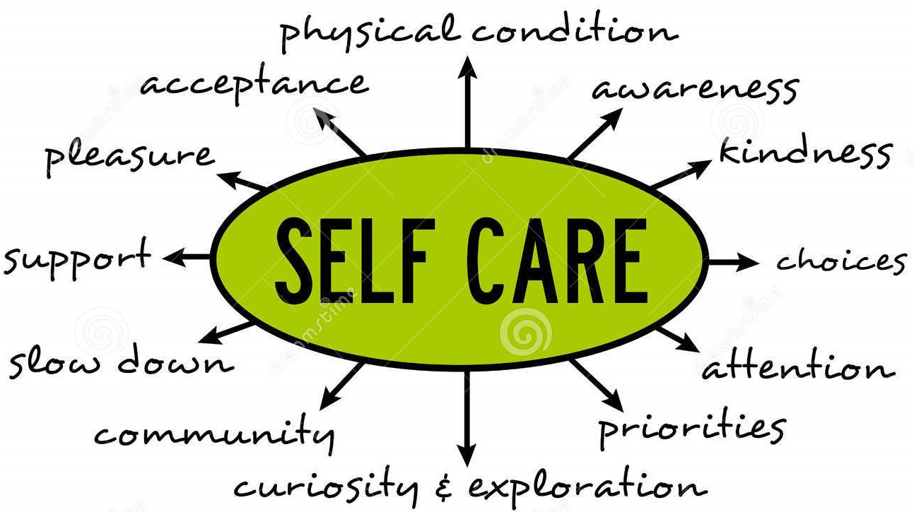 self care digital guru